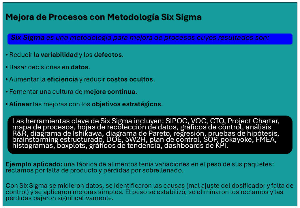 Diapositiva5